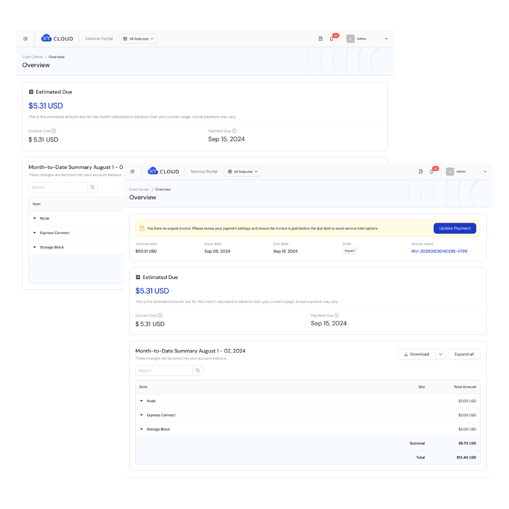 Cost Center Billing 1