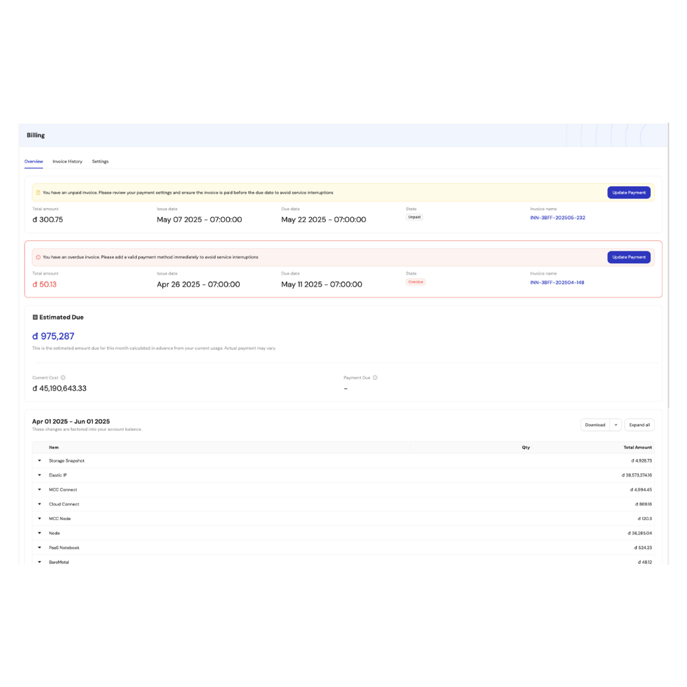 Service Portal